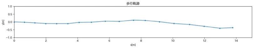 output_3.png (15.2 kB)