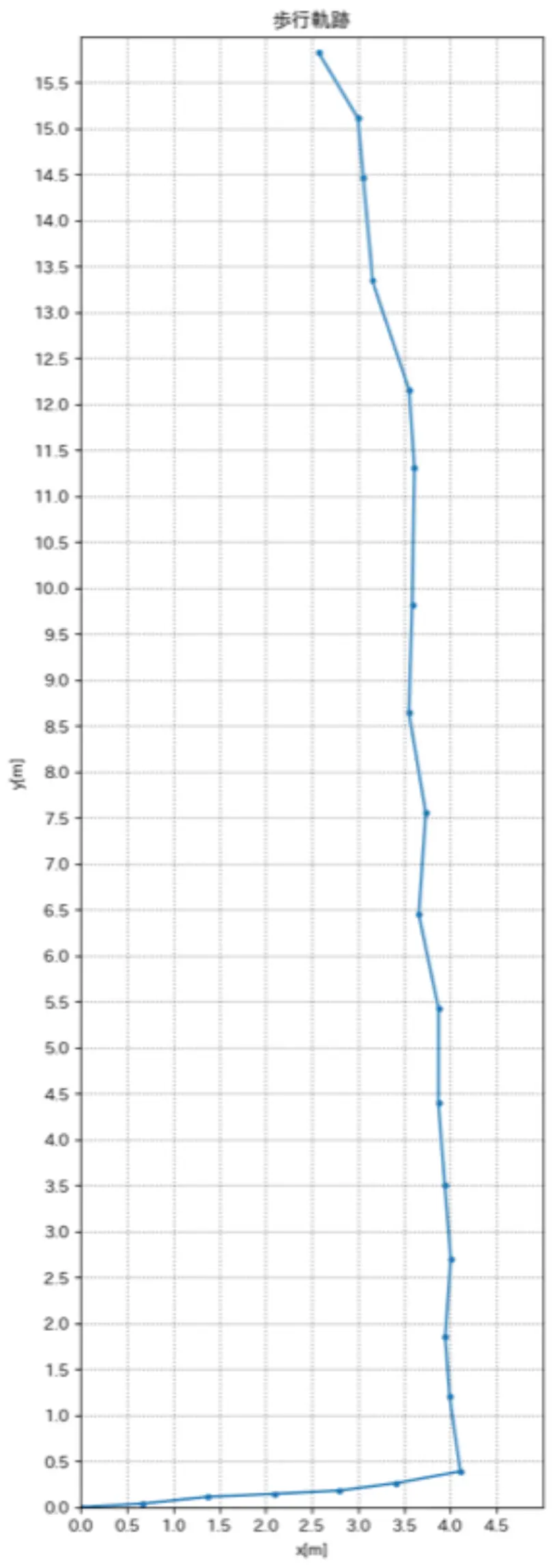 output_4.png (115.9 kB)