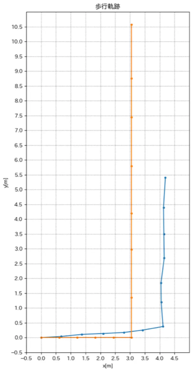 output_6.png (87.2 kB)