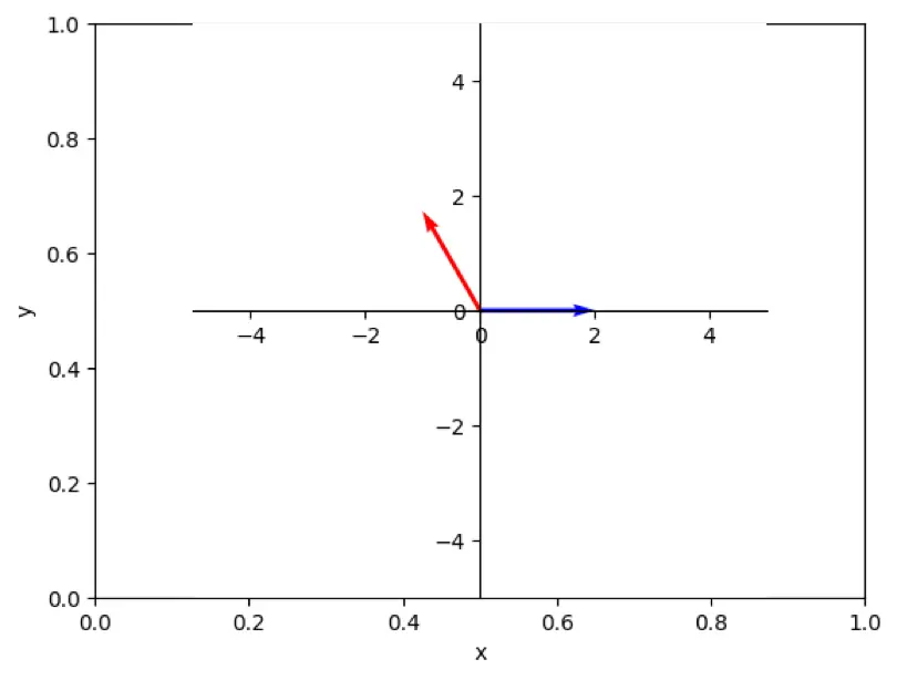 output_5.png (12.2 kB)