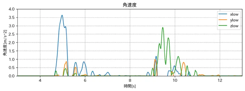 output_2.png (55.4 kB)