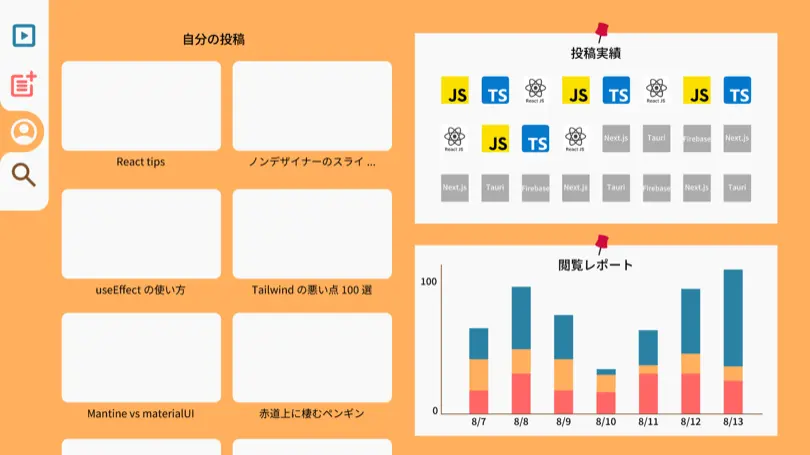 pc-ユーザ.png (74.7 kB)