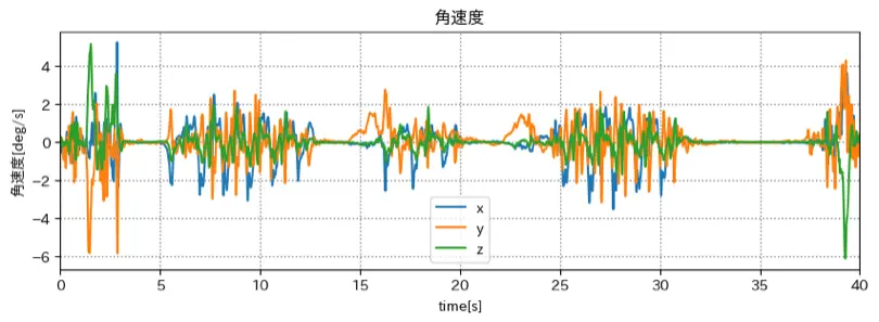 output_2.png (82.1 kB)