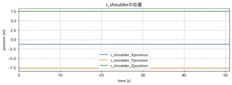 l_shoulder_pos.png (34.8 kB)