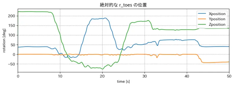 absolute_pos.png (62.2 kB)