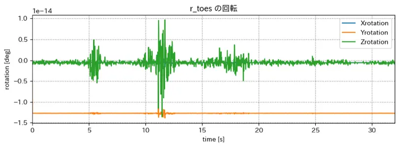 r_toes.png (57.6 kB)