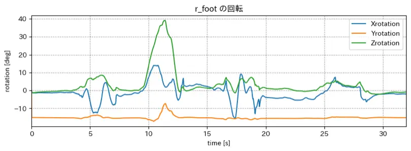 r_foot.png (65.1 kB)