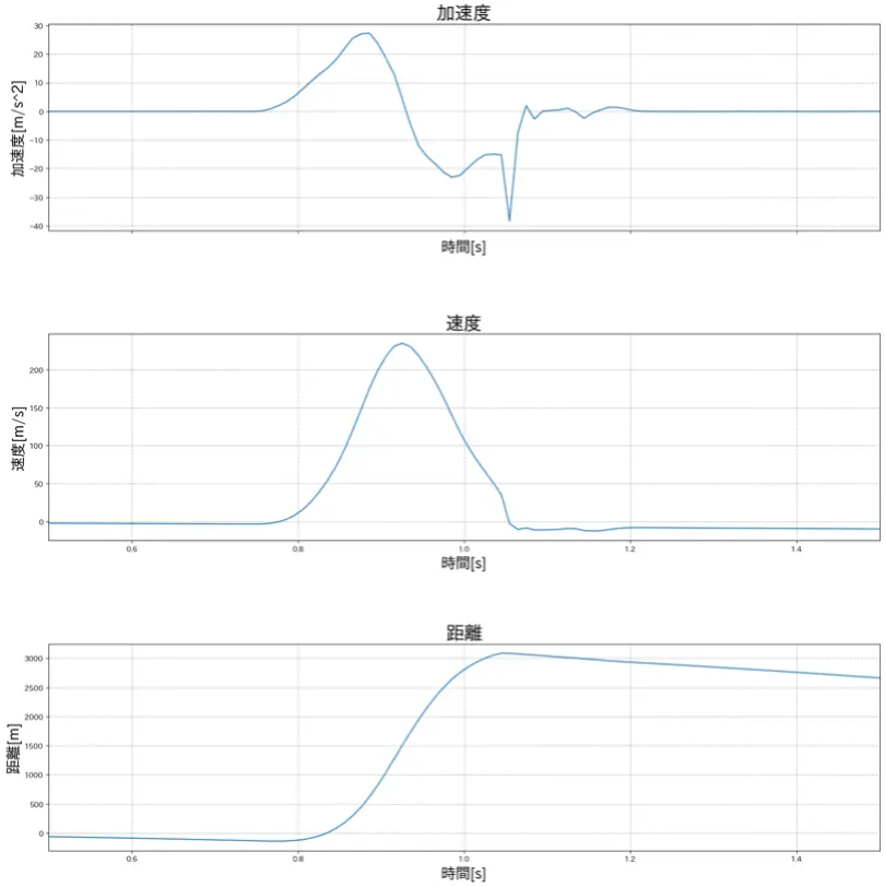 miss2.png (166.4 kB)